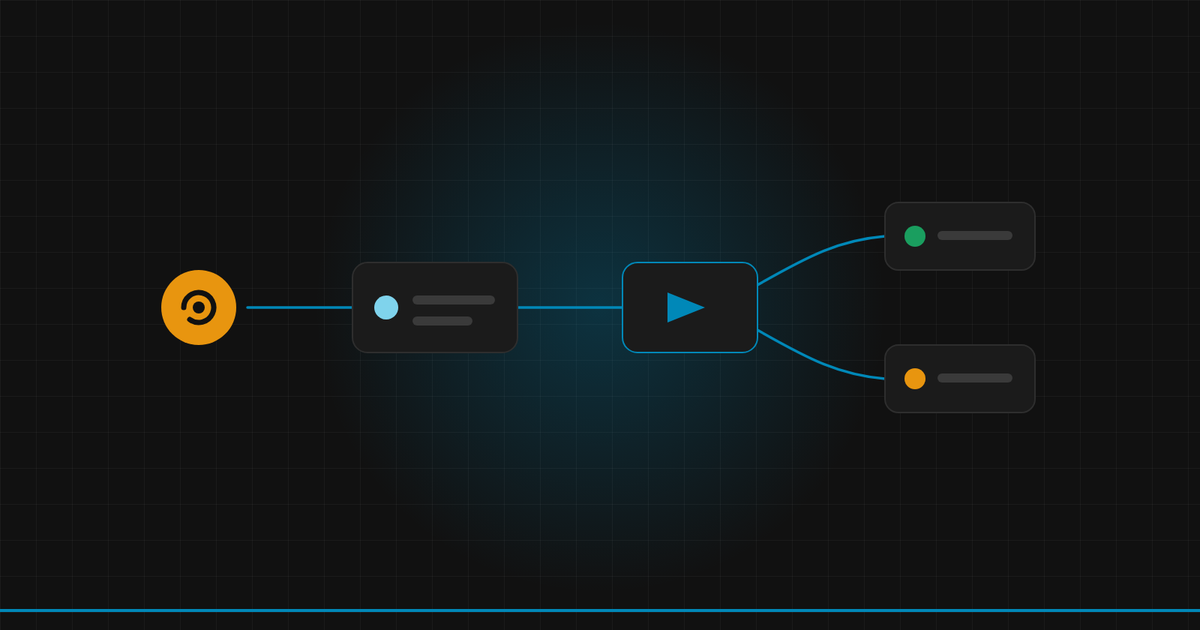 State Machine Workflows: PM2-Managed n8n & Server-Side LLM/Email Proxies