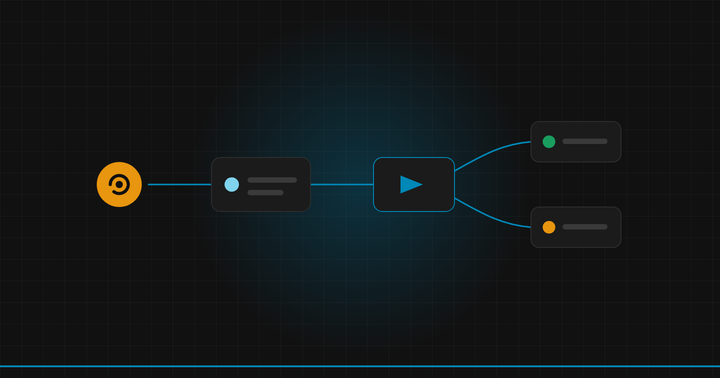 State Machine Workflows: PM2-Managed n8n & Server-Side LLM/Email Proxies